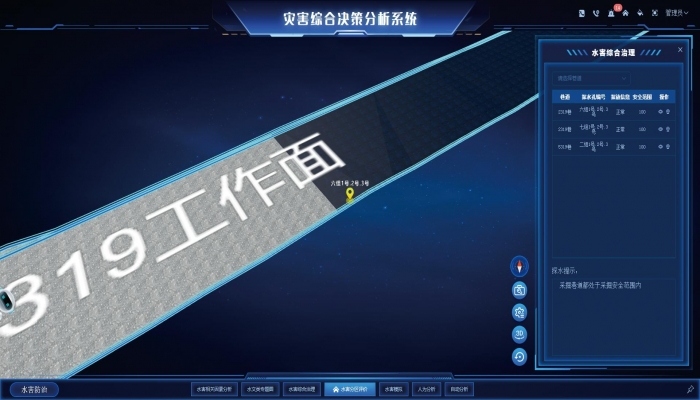 水(shuǐ)害防治分(fēn)析